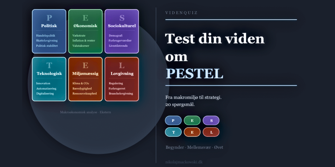 Pestel-analyse online test infografik på dansk.