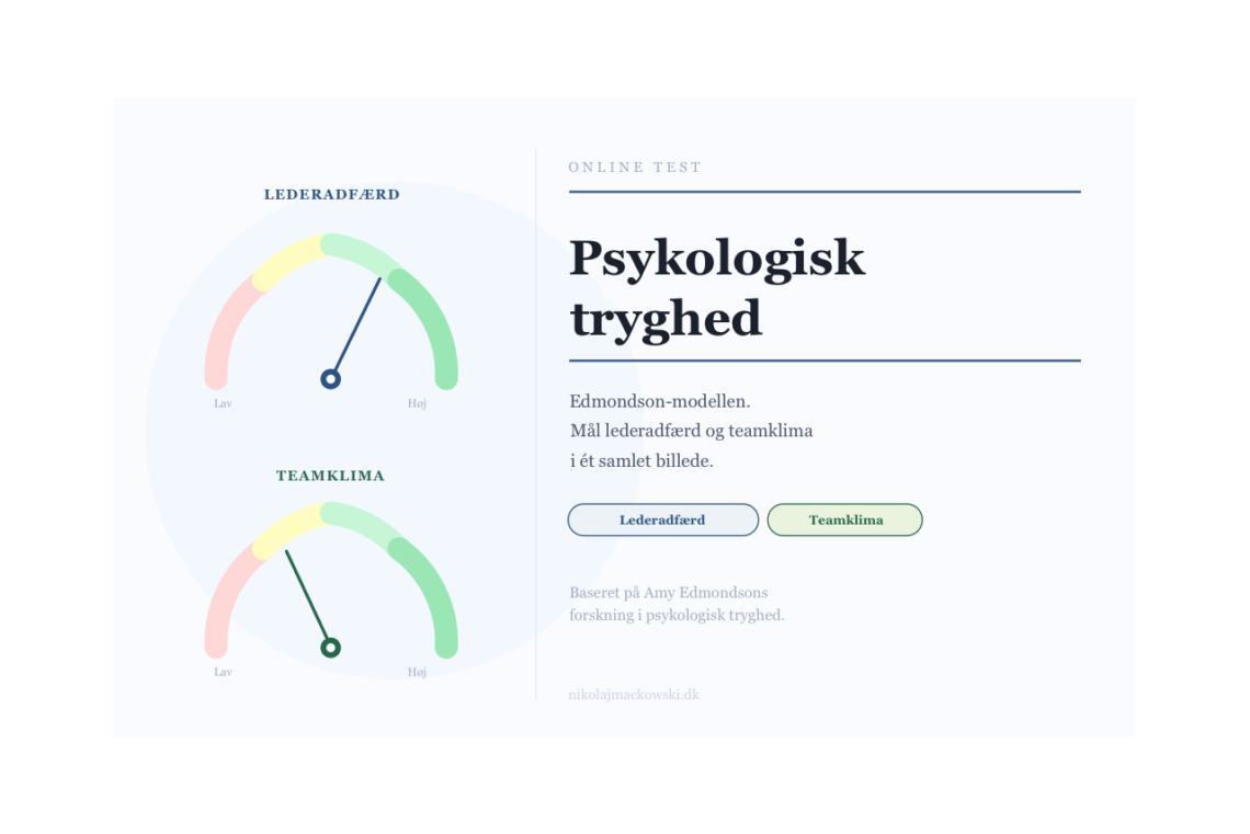 Psykologisk tryghed test: Tilbyder din organisation trygheden? Infografik af Leder Nikolaj Mackowski