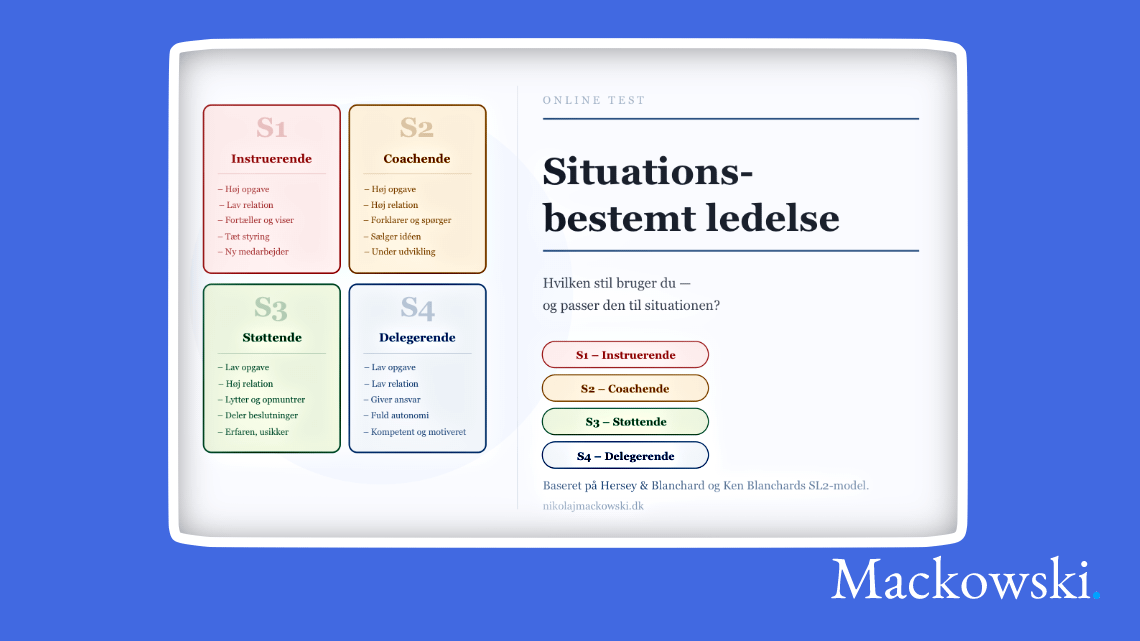 Situationsbestemt ledelse test infografik Leder Nikolaj Mackowski