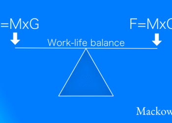Work-life balance forklaret via ligevægtsprincipperne i statik Leder Nikolaj Mackowski
