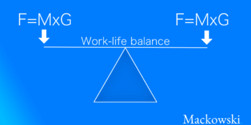 Work-life balance forklaret via ligevægtsprincipperne i statik Leder Nikolaj Mackowski