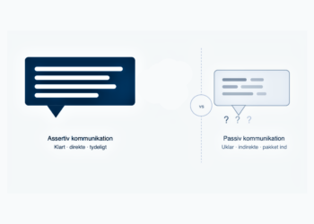 Assertivitet test infografik talebobler [C] 2026 LNM.