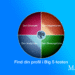 Big five inspireret personlighedstest infografik af LNM (C) 2026