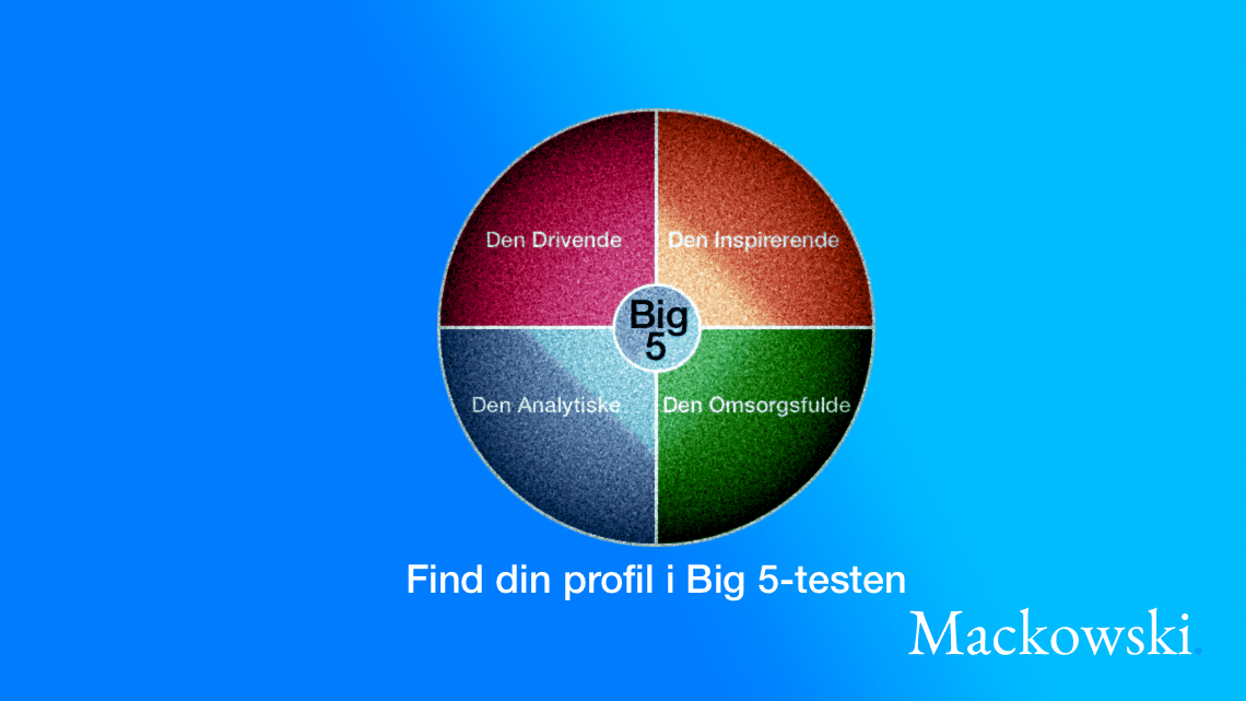 Big five inspireret personlighedstest infografik af LNM (C) 2026