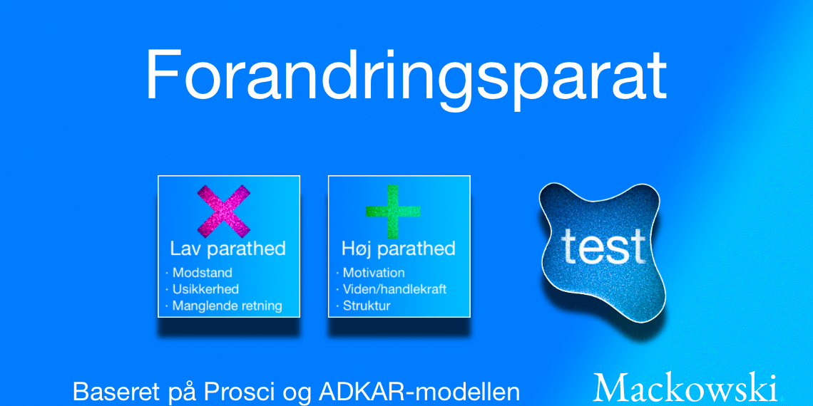 Forandringsparat test om I er klar til forandringer infografik V3.3