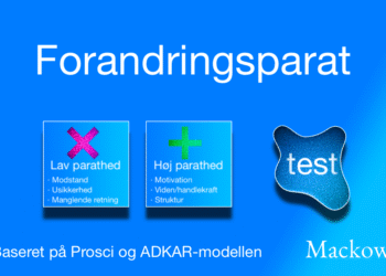 Forandringsparat test om I er klar til forandringer infografik V3.3