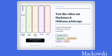 Hackman og Oldham test din viden infografik af Leder Nikolaj Mackowski