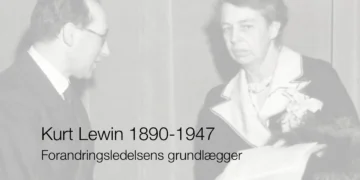 Kurt Lewin med kone en hyldest til ledelsesteoretikeren.