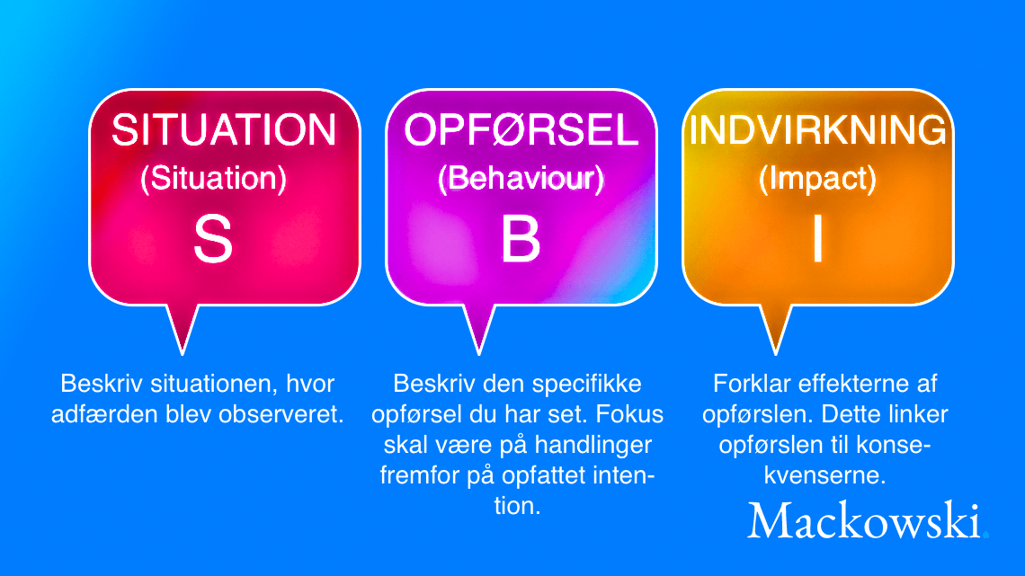 SBI model for feedback infografik på dansk V2.1 af Leder Nikolaj Mackowski (C) 2026