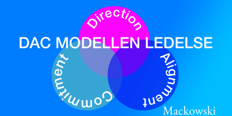 DAC modellen i ledelse infografik 1140X641