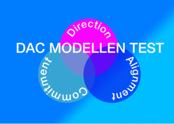 DAC modellen test 3 elementer i velfungerende ledelse infografik på dansk V1.1
