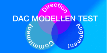 DAC modellen test 3 elementer i velfungerende ledelse infografik på dansk V1.1