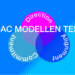 DAC modellen test 3 elementer i velfungerende ledelse infografik på dansk V1.1
