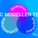 DAC modellen test 3 farverige elementer infografk på dansk