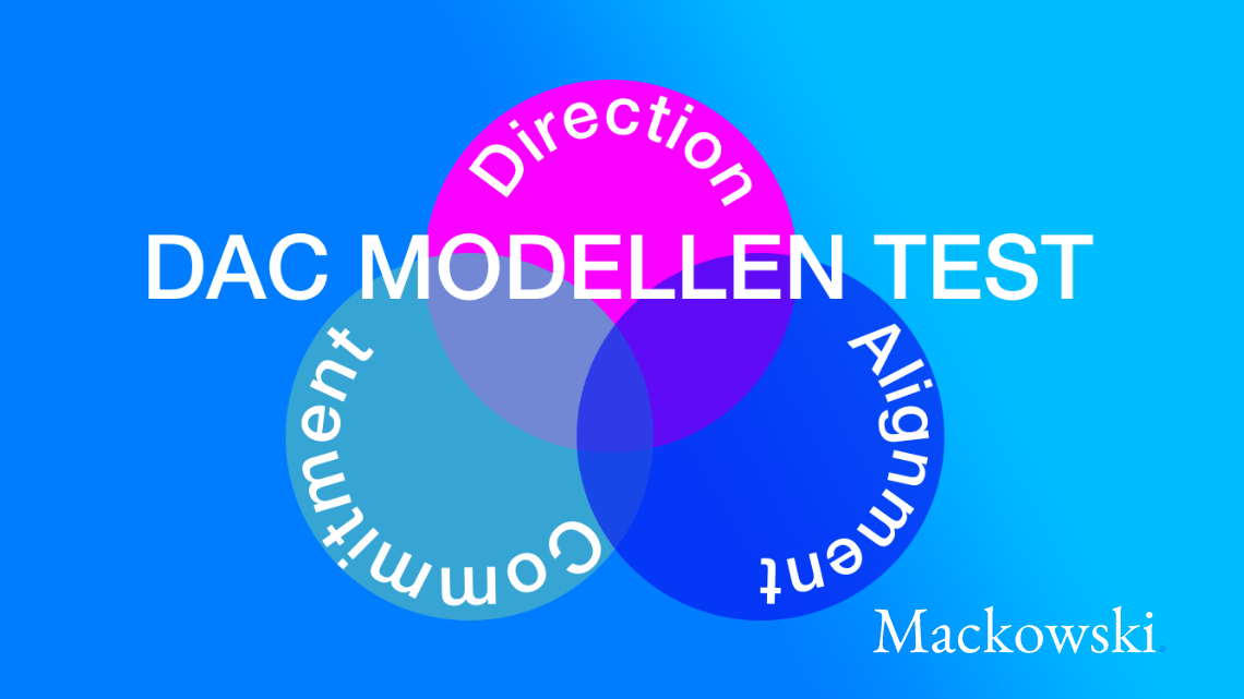 DAC modellen test 3 farverige elementer infografk på dansk