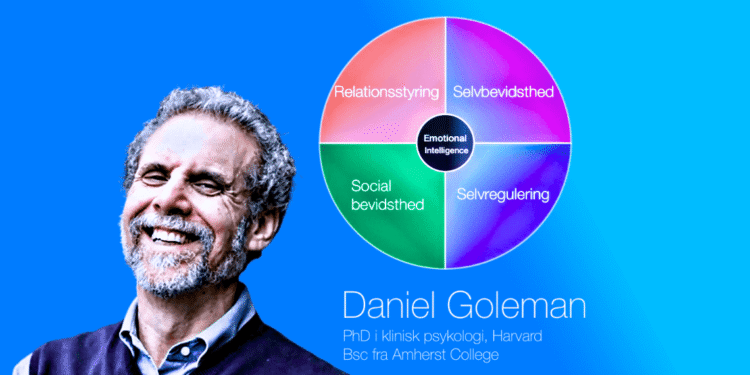 Daniel Goleman på blå baggrund og emotional intelligence infografik ved siden af Goleman