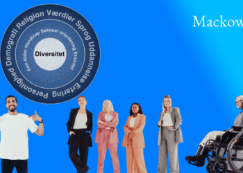 Diversitetsledelse infografik på dansk her forskellige diversiteter blandt mennesker Whitened 2.1