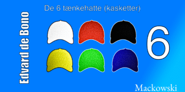 Edvard de Bono De 6 tænkehatte vist som kasketter infografik på dansk V3.2