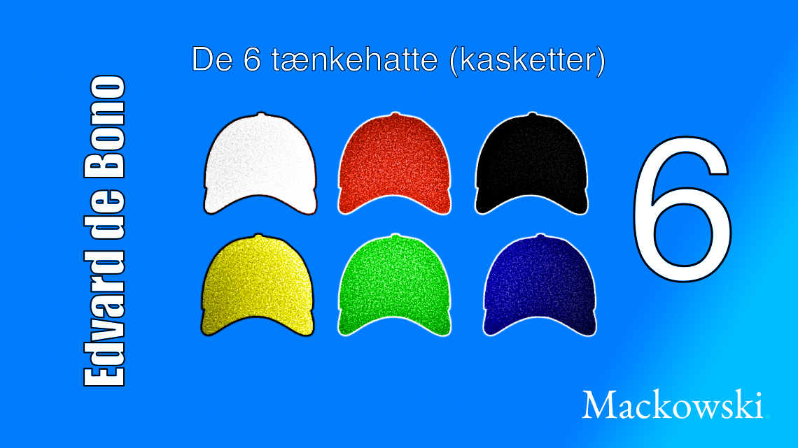 Edvard de Bono De 6 tænkehatte vist som kasketter infografik på dansk V3.2