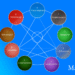 Enneagram test gratis infografik af Leder Nikolaj Mackowski