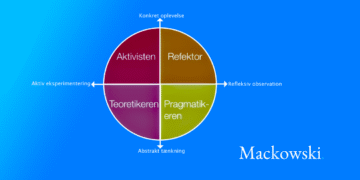 Honey og Mumford læringsstile infografik minder om Kolbs læringscirkel 1140x641px