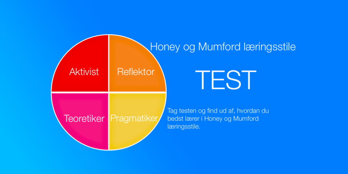 Honey og Mumford læringsstile test på dansk af LNM 2026 V1.3
