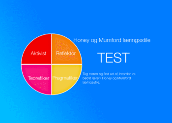 Honey og Mumford læringsstile test på dansk af LNM 2026 V1.3
