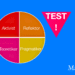 Honey og Mumfordi læringsstile test infografik på dansk af LNM 2026 V3.2 (C) 1140x641px