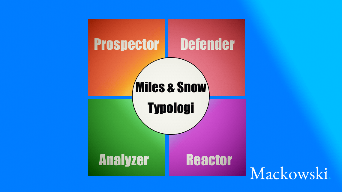 Miles og Snow strategi- Prospector, Defender, Analyzer, Reactor