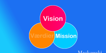 Mission og vision infografik plus værdier nedtonet