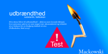 Udbrændthed test dig selv for udbrændthed infografik LNM V3.3(C)2026