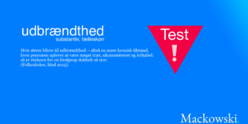 Udbrændthed test infografik på dansk med citat fra Folkeskolen (blad)
