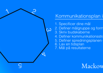 Kommunikationsplan 7 punkter du skal være opmærksom på infografik V2.1
