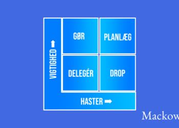 Eisenhower-matricen infografik af Leder Nikolaj Mackowski