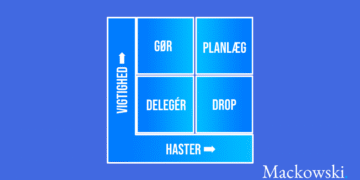Eisenhower-matricen infografik af Leder Nikolaj Mackowski