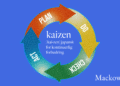 Kaizen - japansk for kontinuerlig forbedring infografik af Leder Nikolaj Mackowski