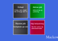 Krav-kontrol-modellen infografik af Leder Nikolaj Mackowski