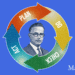 PDCA Walther Shewhart infografik af Leder Nikolaj Mackowski