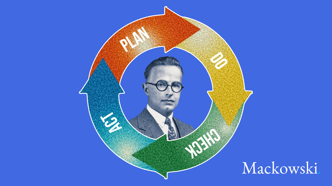 PDCA Walther Shewhart infografik af Leder Nikolaj Mackowski