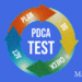 PDCA test infografik Plan Do Check ACT Leder Nikolaj Mackowski