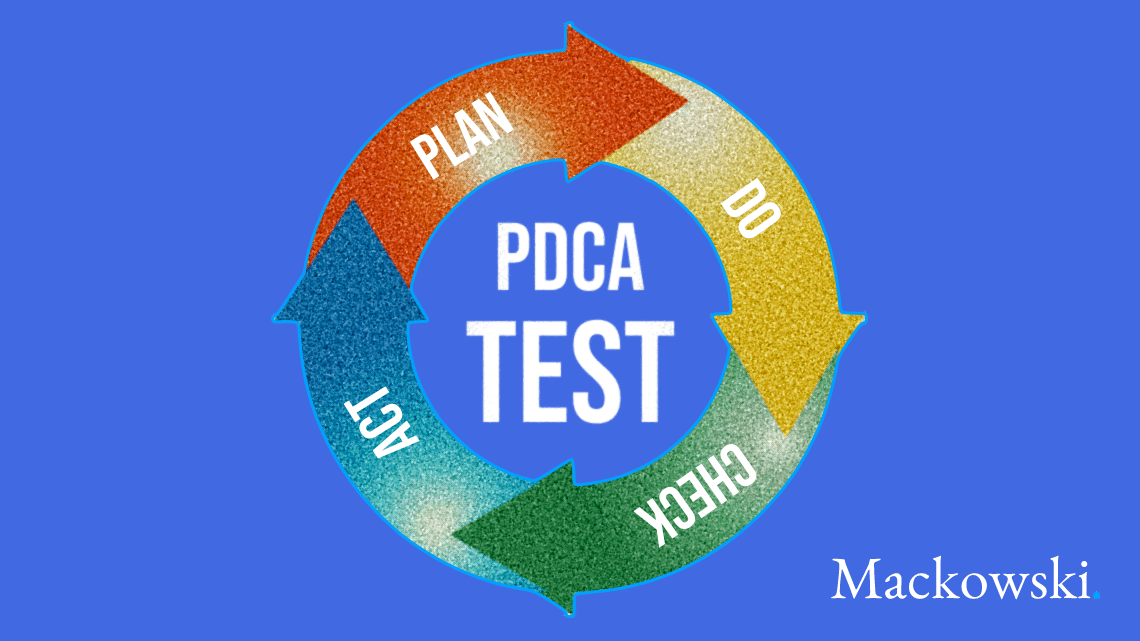 PDCA test infografik Plan Do Check ACT Leder Nikolaj Mackowski