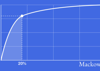 Pareto-princippet infografik kurve af Leder Nikolaj Mackowski